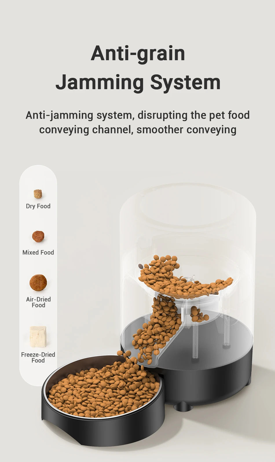 ROJECO 2L Automatic Pet Feeder – Smart Timed Cat & Dog Food Dispenser (Button & WiFi Versions)