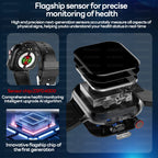 Medical Grade ECG & PPG Smart Watch | Blood Sugar, BMI, Uric Acid & Bluetooth Calling