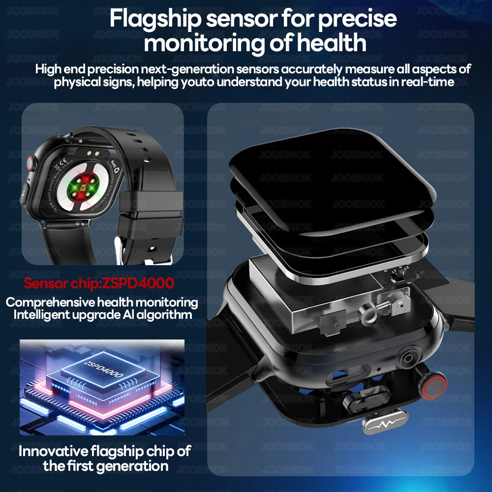 Medical Grade ECG & PPG Smart Watch | Blood Sugar, BMI, Uric Acid & Bluetooth Calling