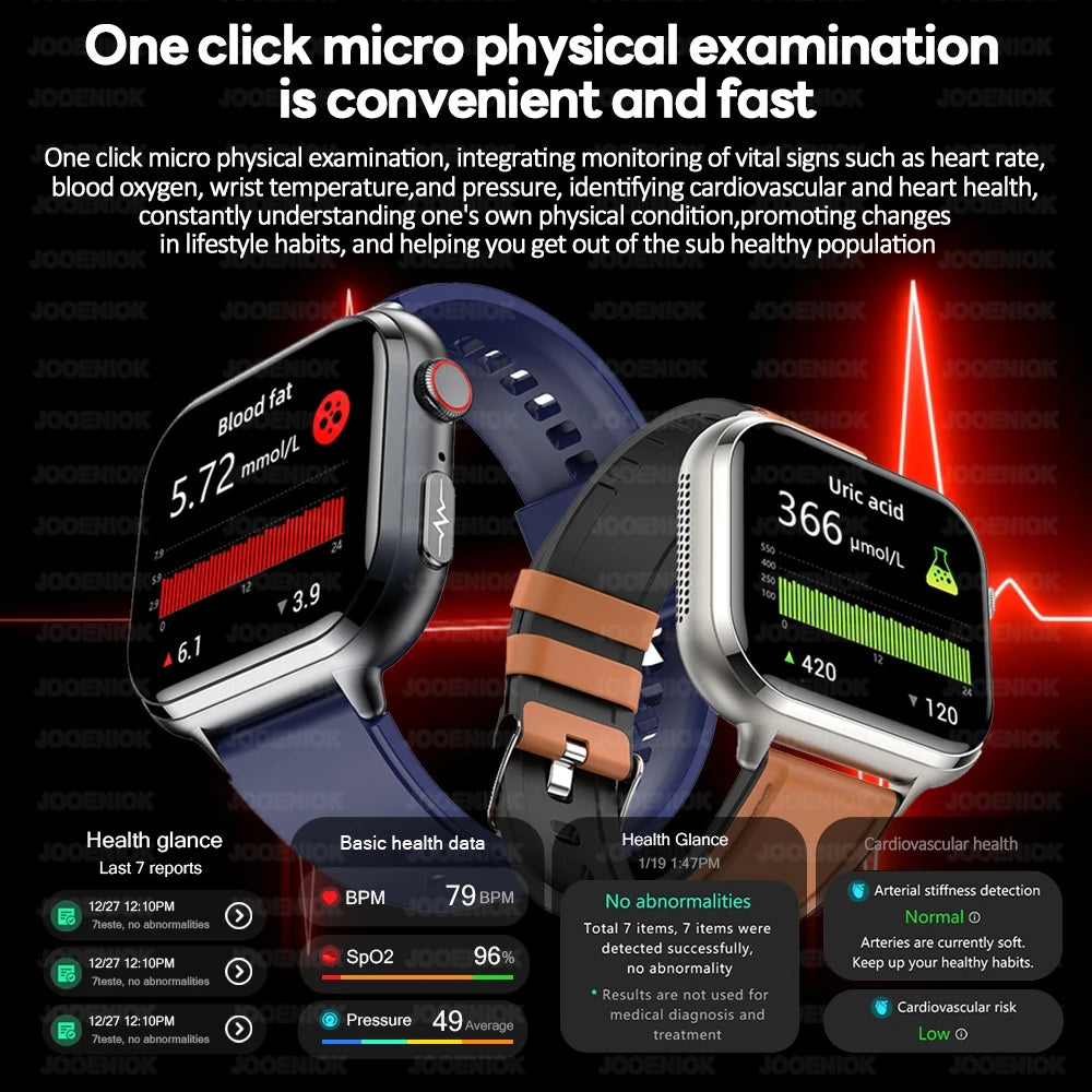Medical Grade ECG & PPG Smart Watch | Blood Sugar, BMI, Uric Acid & Bluetooth Calling