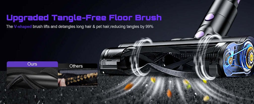 SuXiangVac 10-in-1 Cordless Stick Vacuum Cleaner | 55kPa 500W | HEPA Filter | LED Display | 45 Min Runtime