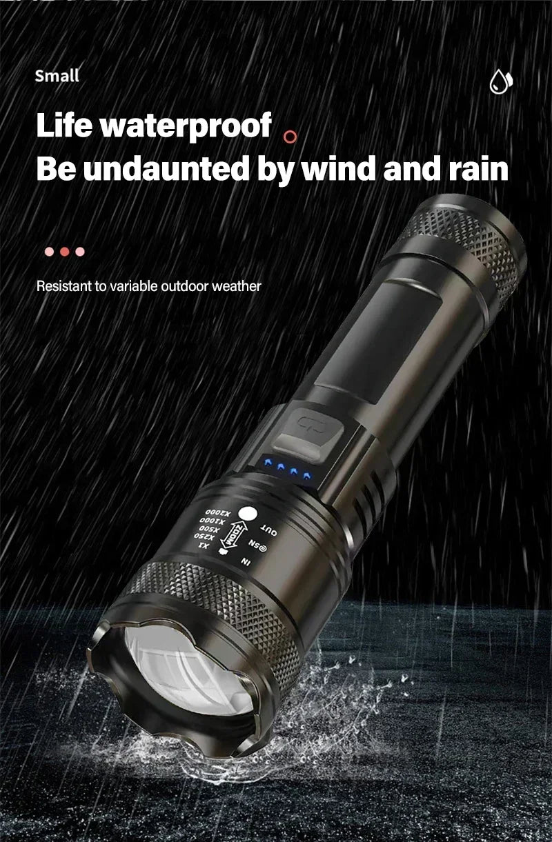 Super Bright USB Rechargeable LED Flashlight
