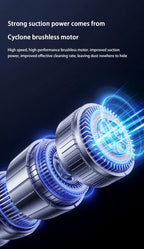 Cyclone brushless motor with text on strong suction power on a dark background