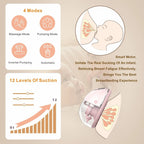 Breast Pump Electric Handsfree