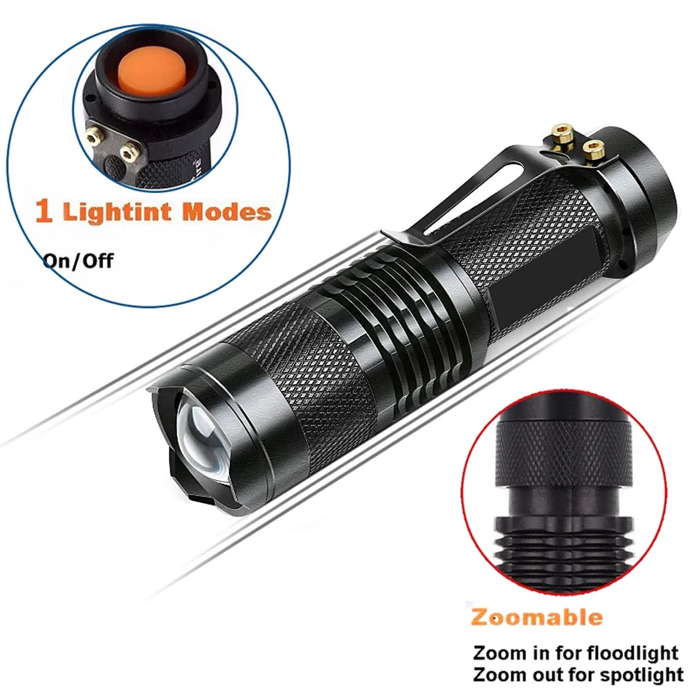 Activefire SK-68 Mini LED Tactical Flashlight – Zoomable, Waterproof, 300 Lumens