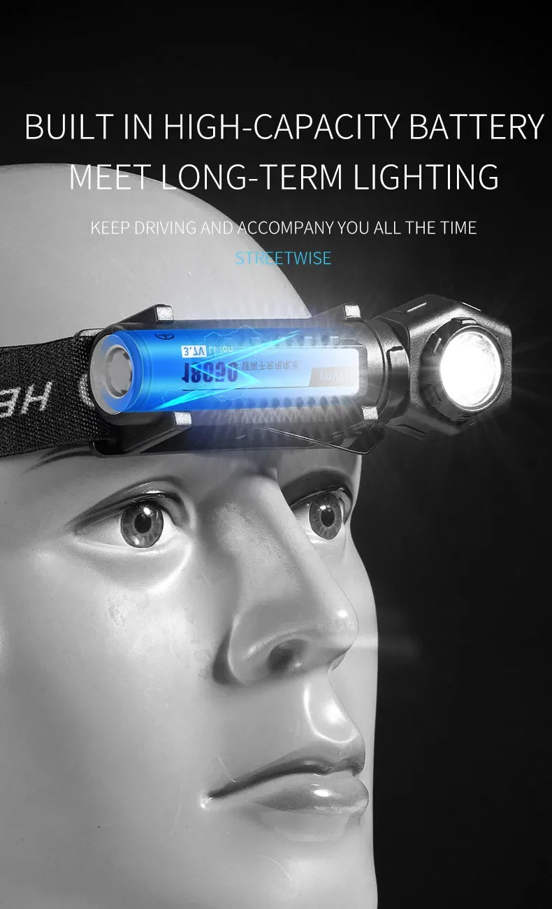 ESMARTER KXK212 Rechargeable LED Headlamp & Dual-Purpose Flashlight