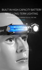 ESMARTER KXK212 Rechargeable LED Headlamp & Dual-Purpose Flashlight