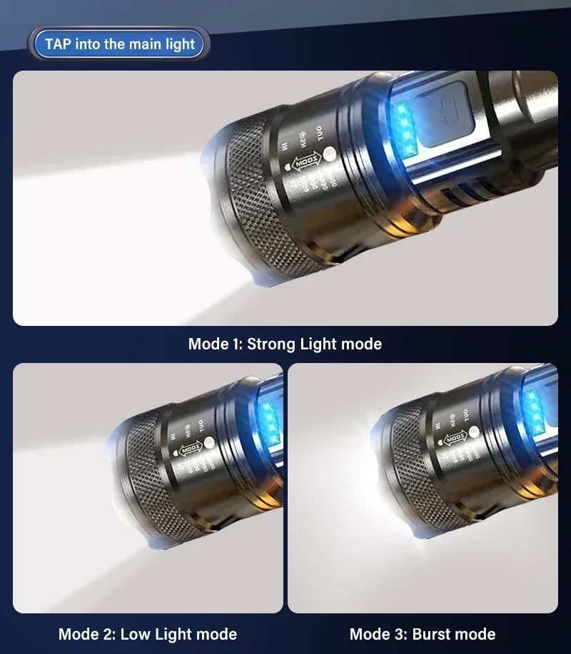 Super Bright USB Rechargeable LED Flashlight