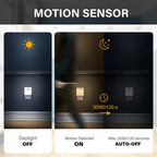 Motion Sensor Night Light - Dimmable LED with AU Plug