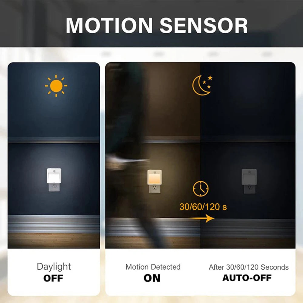 Motion Sensor Night Light - Dimmable LED with AU Plug