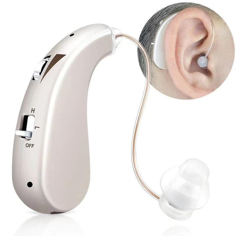 RIKYA Hearing Aid Earphones – Sound Amplifying Ear Hook Headphones for Elderly with Hearing Loss & Tinnitus