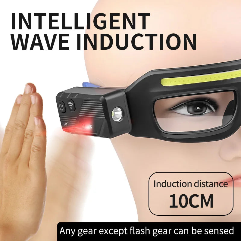 Glasses LED Headlamp – 5 Modes, Motion Sensor & Type-C Charging