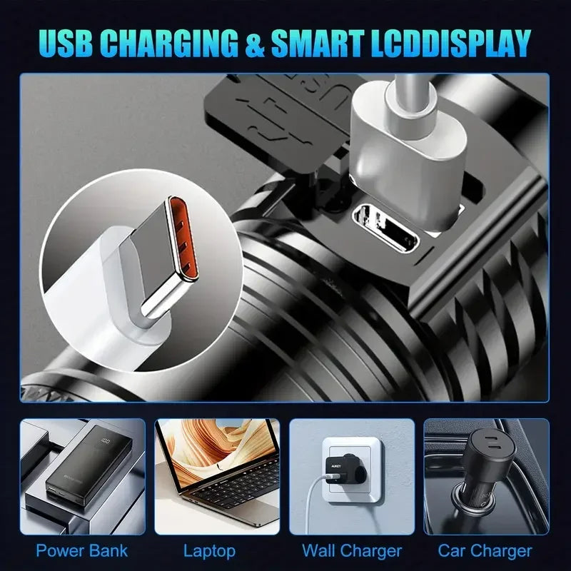 Super Bright Flashlight USB Rechargeable LED Long Range---