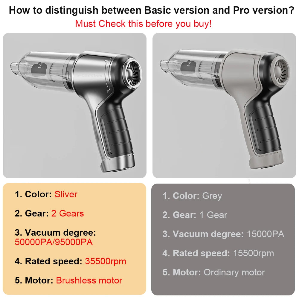 Comparison chart of Basic and Pro versions of a handheld vacuum cleaner with specifications listed.