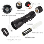 Alonefire X32 4-in-1 Multicolour LED Flashlight – Red, Blue, Green & White