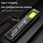 550 Lumen EDC Flashlight – 5 Modes, Clip, Magnetic Base & USB-C Charging