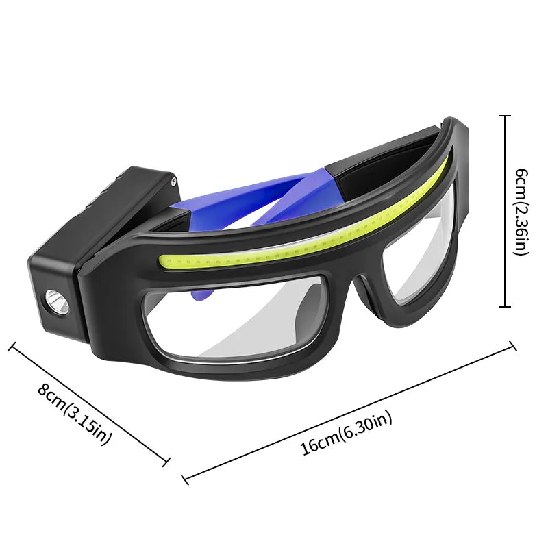 Glasses LED Headlamp – 5 Modes, Motion Sensor & Type-C Charging