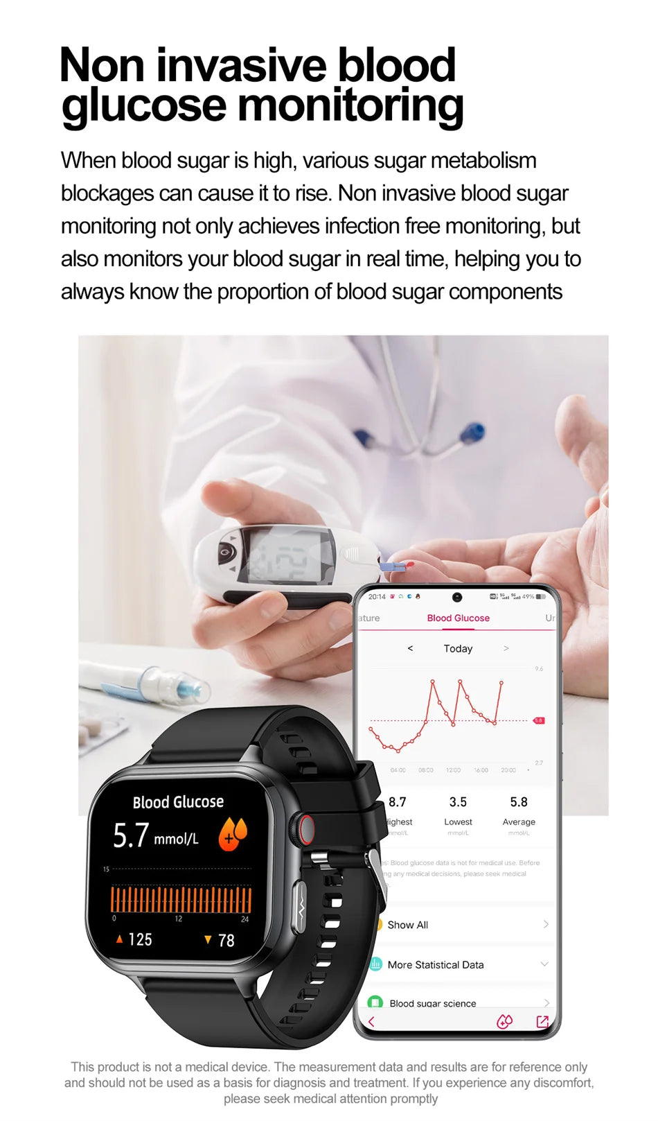 Medical Grade ECG & PPG Smart Watch | Blood Sugar, BMI, Uric Acid & Bluetooth Calling