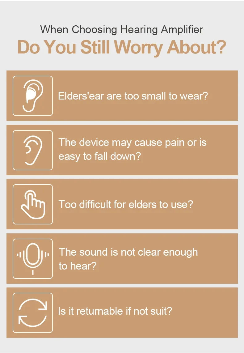 RIKYA Hearing Aid Earphones – Sound Amplifying Ear Hook Headphones for Elderly with Hearing Loss & Tinnitus