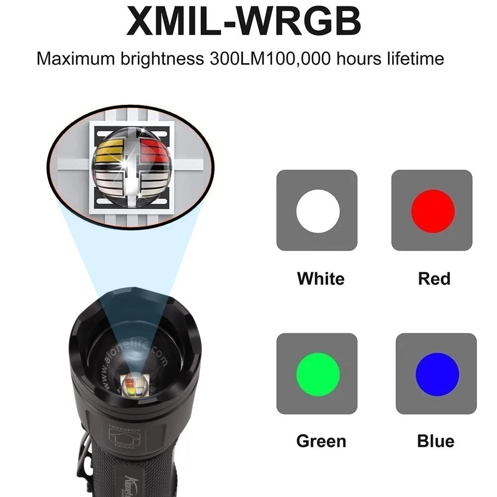 Alonefire X32 4-in-1 Multicolour LED Flashlight – Red, Blue, Green & White