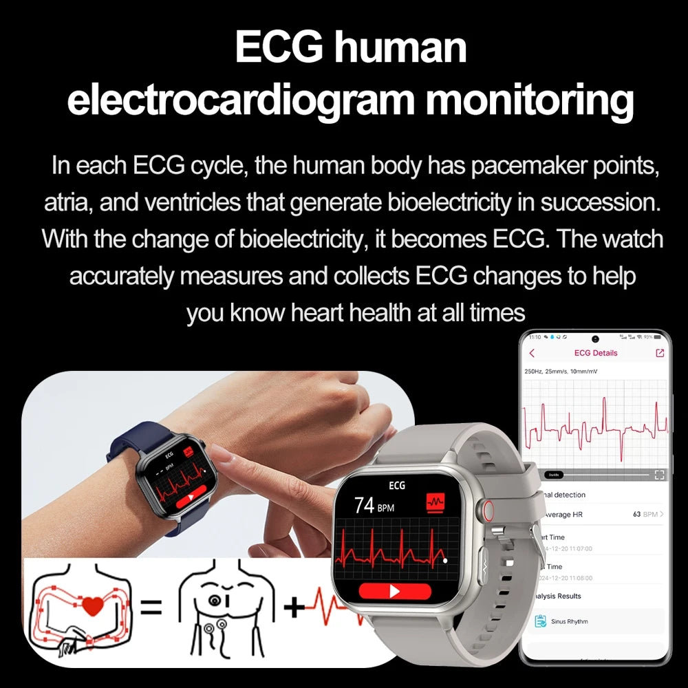 Medical Grade ECG & PPG Smart Watch | Blood Sugar, BMI, Uric Acid & Bluetooth Calling