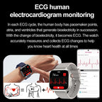 Medical Grade ECG & PPG Smart Watch | Blood Sugar, BMI, Uric Acid & Bluetooth Calling