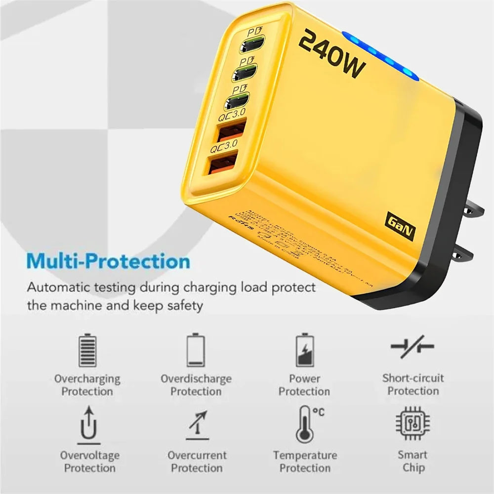 GaN USB-C Charger 5-in-1 Fast Charging Multi-Port Hub