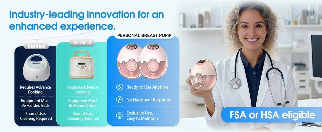 Breast Pump Electric Handsfree