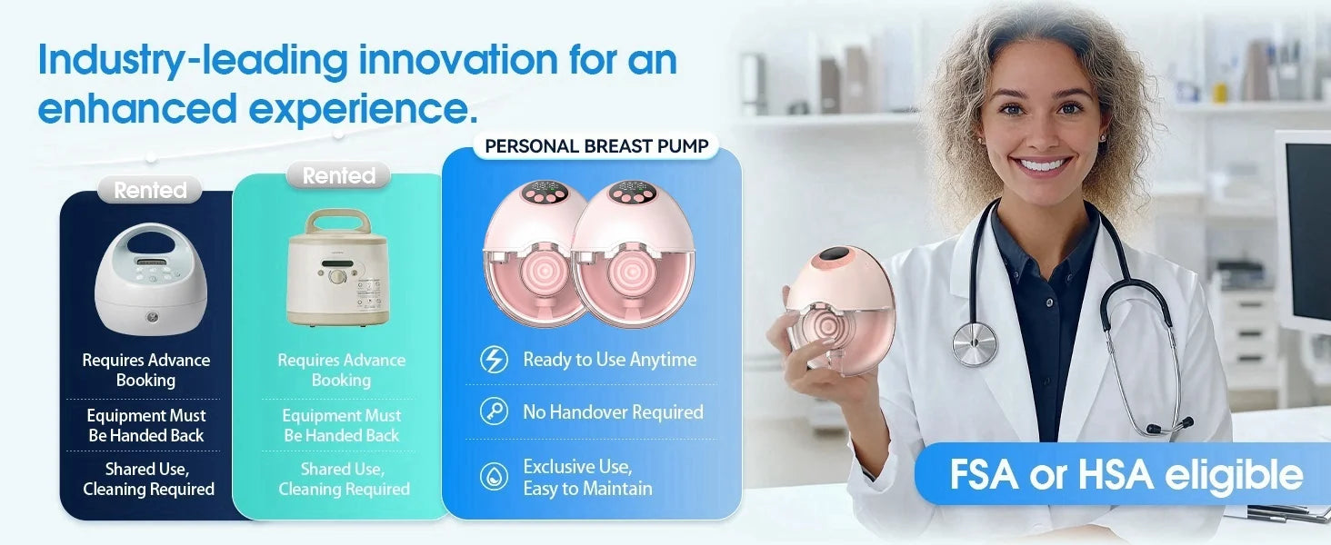 Breast Pump Electric Handsfree