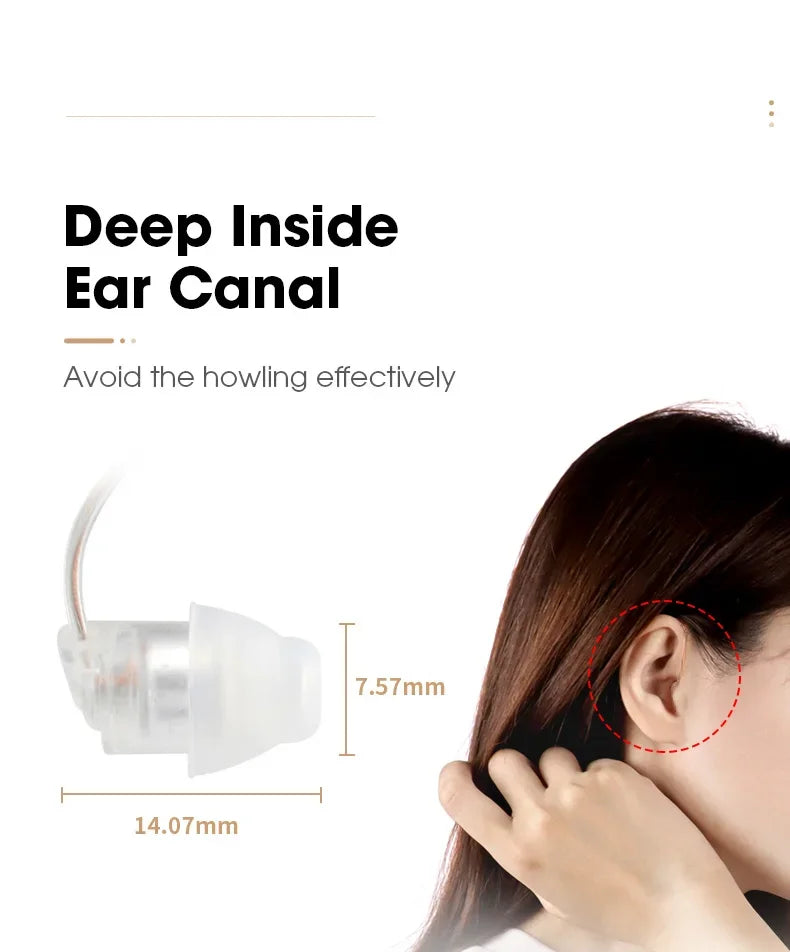 RIKYA Hearing Aid Earphones – Sound Amplifying Ear Hook Headphones for Elderly with Hearing Loss & Tinnitus