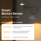 Wireless USB LED Motion Sensor Night Light – Wall Lamp for Bedroom & Living Room