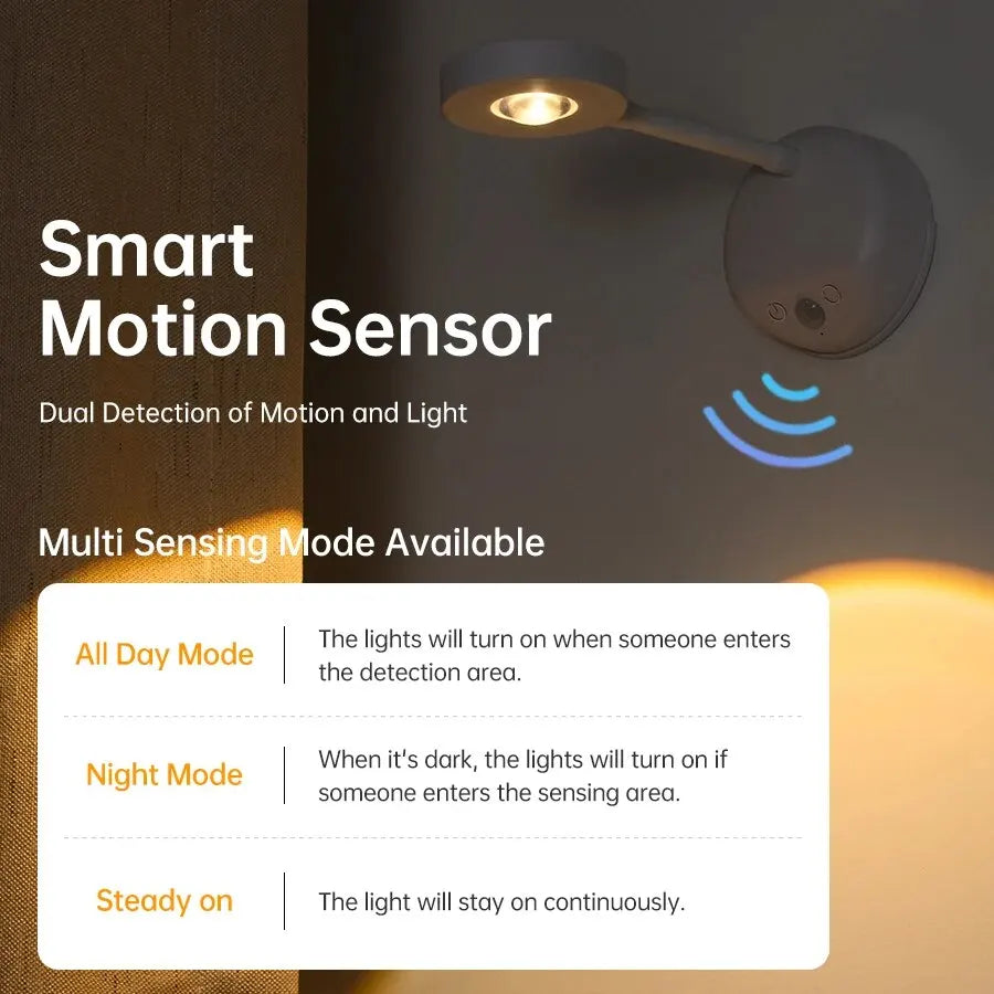 Wireless USB LED Motion Sensor Night Light – Wall Lamp for Bedroom & Living Room