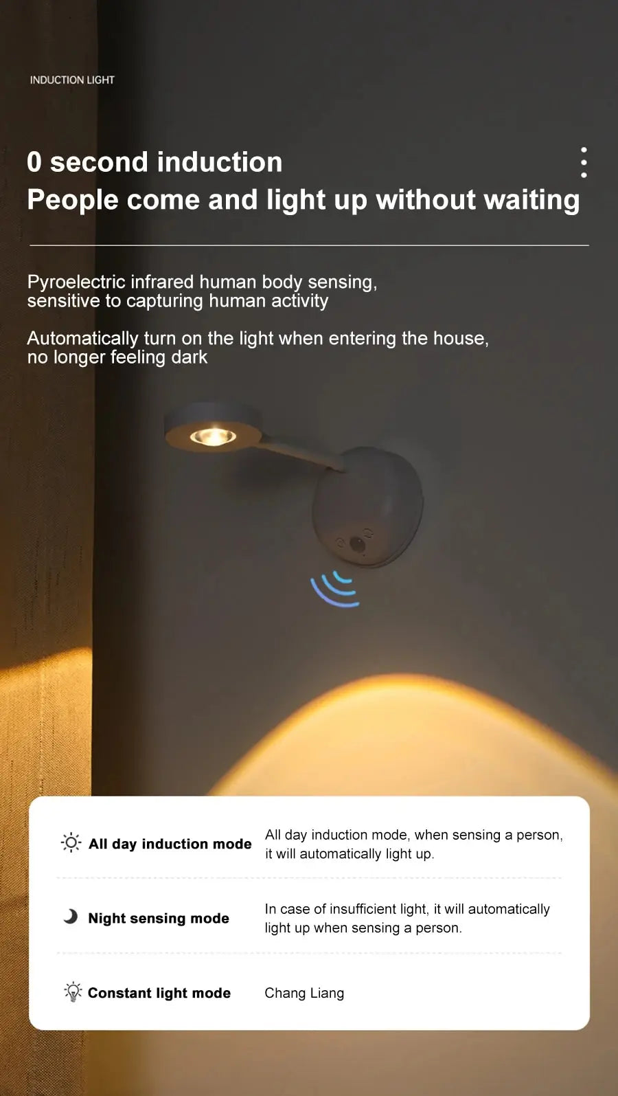 Wireless USB LED Motion Sensor Night Light – Wall Lamp for Bedroom & Living Room