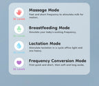 Hands-Free Wearable Electric Breast Pump – 4 Modes, 36 Levels, LED Display