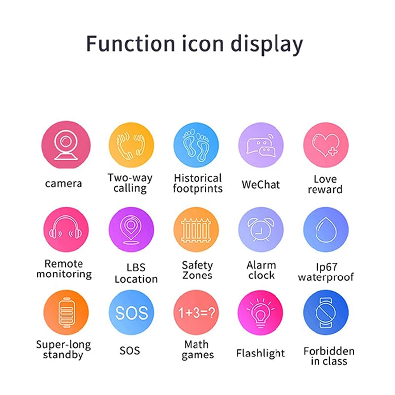 Kids Smart Watch with Camera, Games & Location – Boys & Girls Ages 3–12