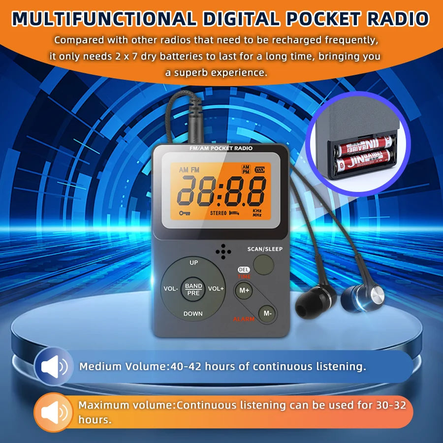Portable AM/FM Digital Stereo Radio – 2 Band with LCD Screen, Built-In Speaker & Headphones