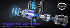 SuXiangVac 10-in-1 Cordless Stick Vacuum Cleaner | 55kPa 500W | HEPA Filter | LED Display | 45 Min Runtime