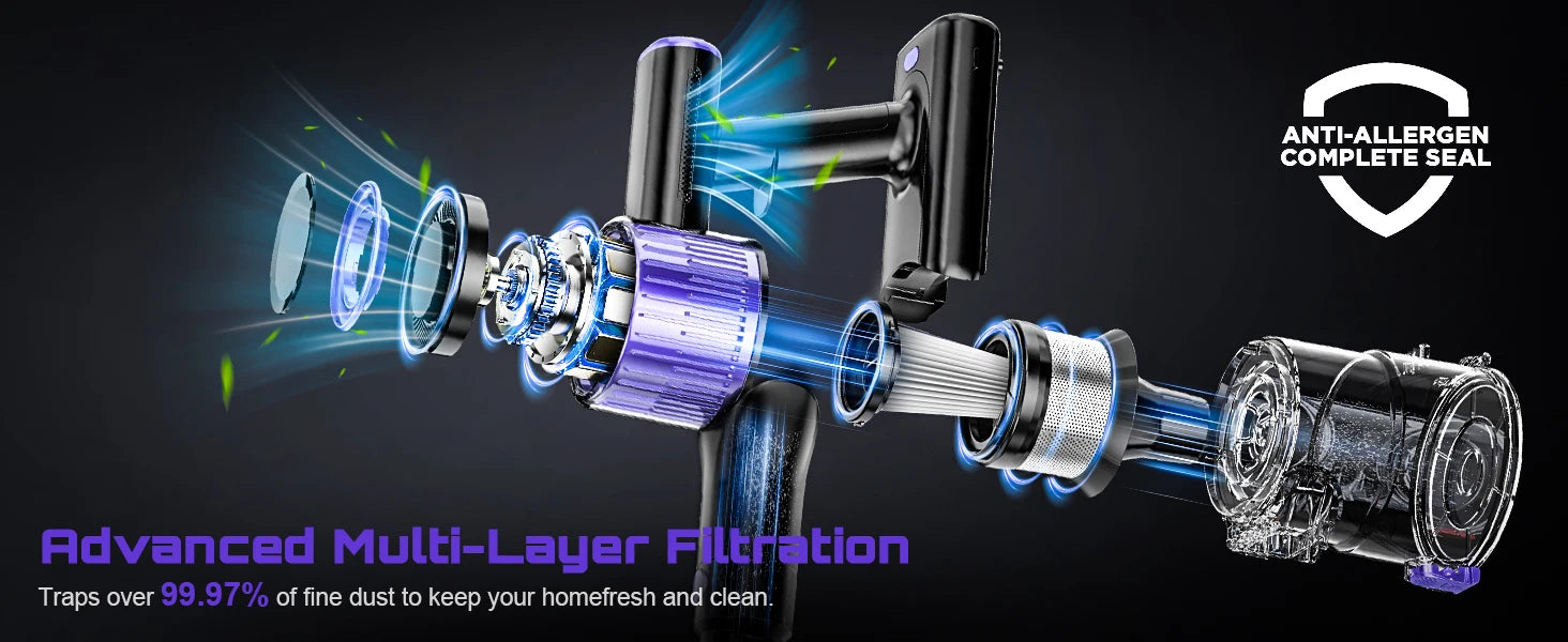 SuXiangVac 10-in-1 Cordless Stick Vacuum Cleaner | 55kPa 500W | HEPA Filter | LED Display | 45 Min Runtime