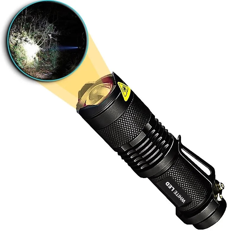 Activefire SK-68 Mini LED Tactical Flashlight – Zoomable, Waterproof, 300 Lumens