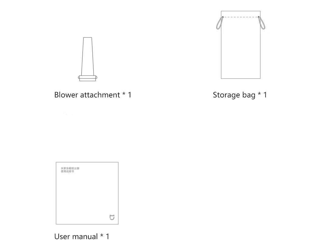 List of included items with corresponding icons and labels on a white background