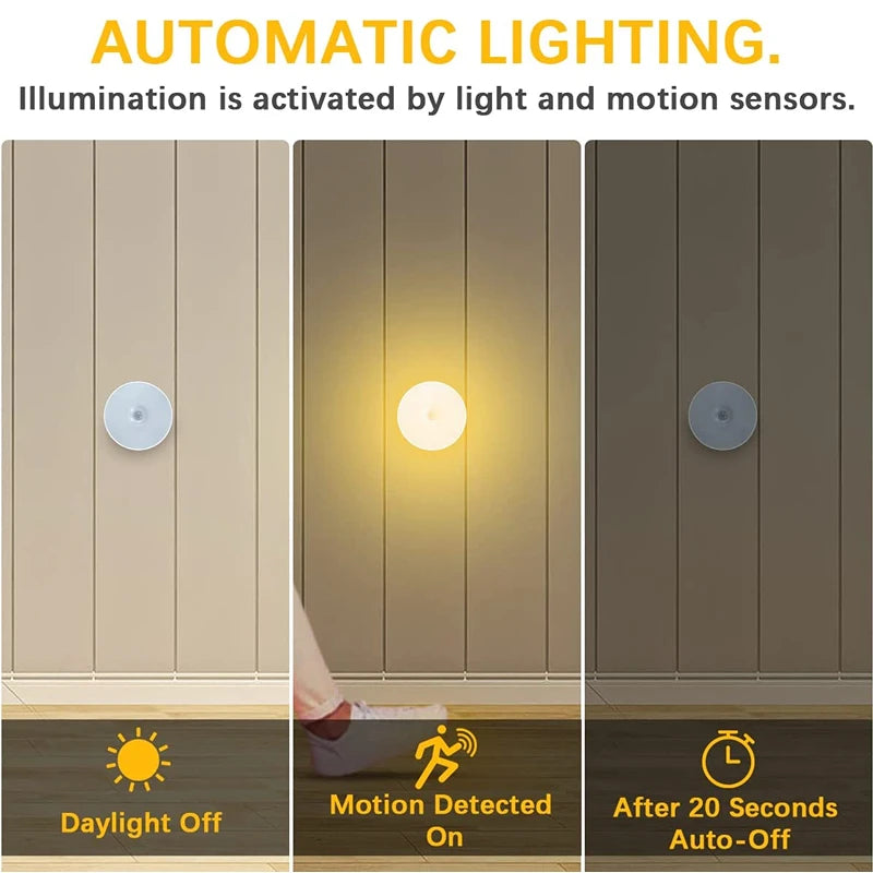 Wireless Motion Sensor Night Light – USB Rechargeable LED Puck Light