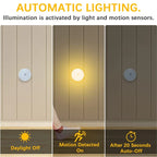 Wireless Motion Sensor Night Light – USB Rechargeable LED Puck Light