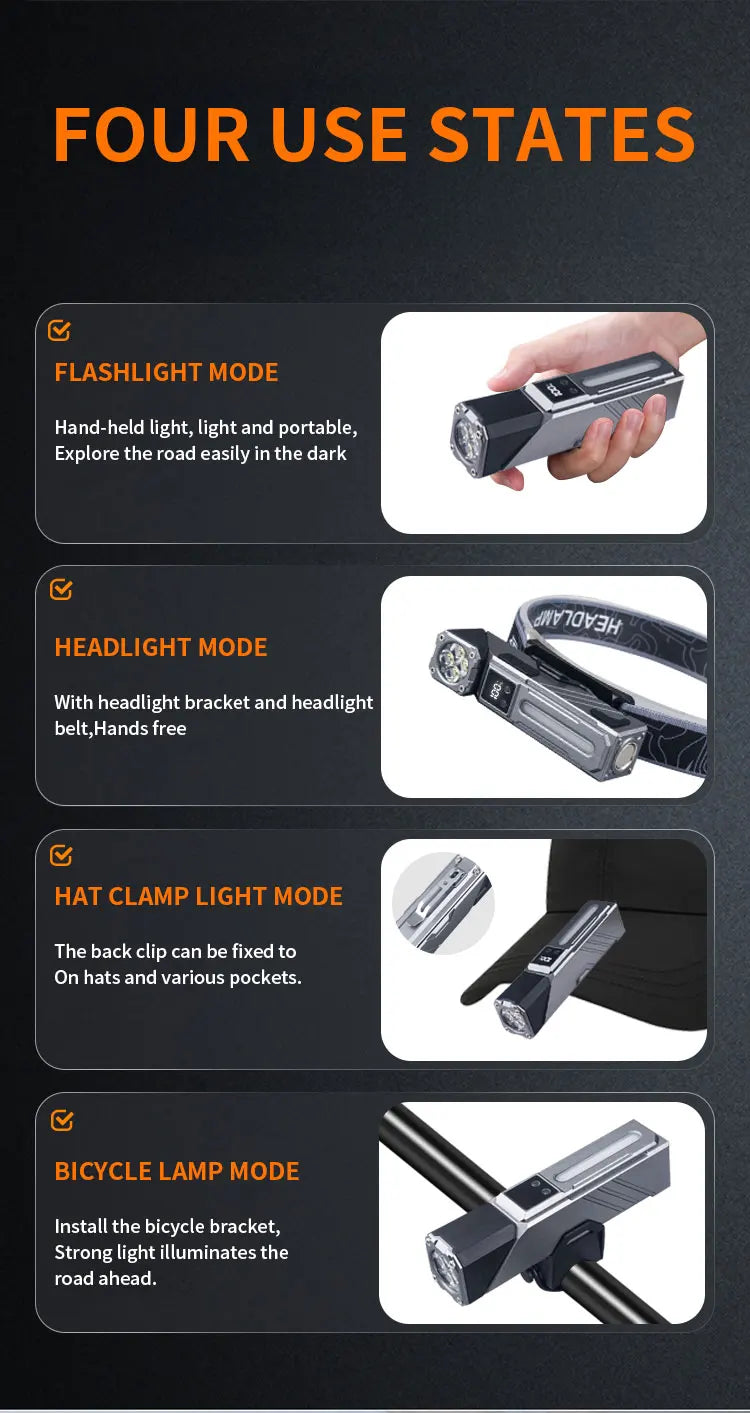 GUIG KH-T130 Multifunctional Rechargeable LED Torch – Digital Display, RGB Side Light, USB-C