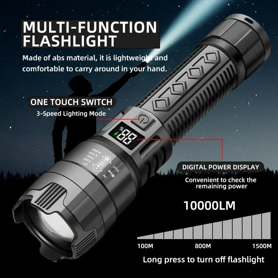 High Lumen Tactical Flashlight – Telescopic Zoom, Digital Display & USB-C Rechargeable