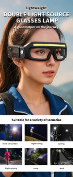 Glasses LED Headlamp – 5 Modes, Motion Sensor & Type-C Charging