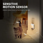Motion Sensor Night Light - Dimmable LED with AU Plug