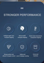 1 Piece Electric Fly Bug Mosquito Insect Killer