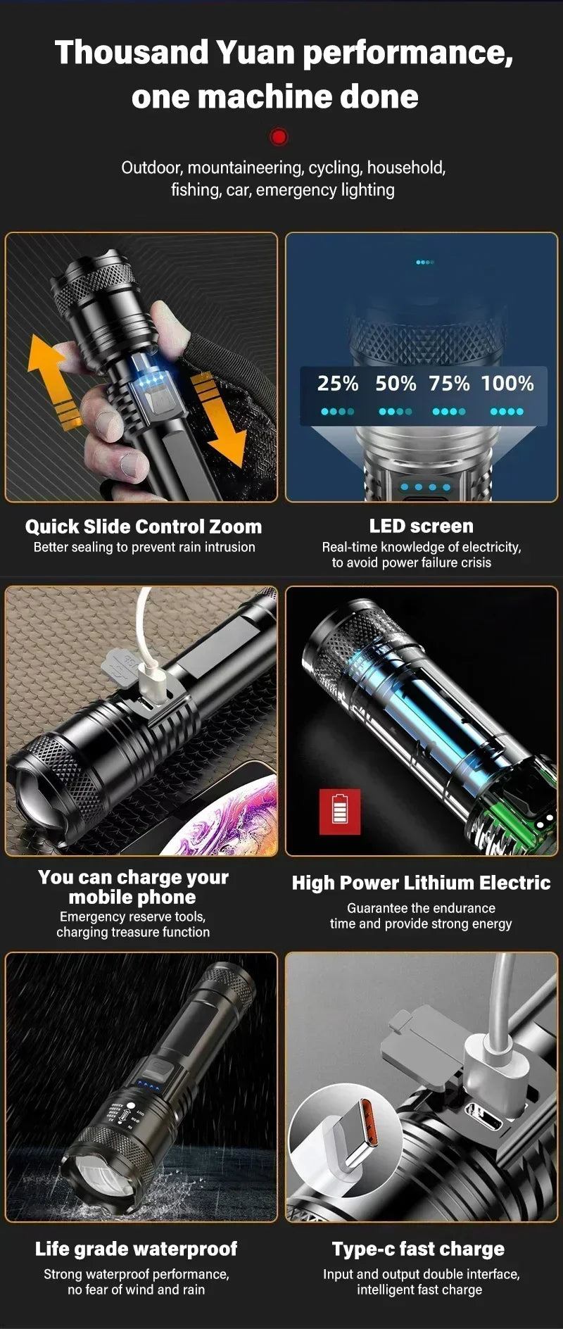 Super Bright USB Rechargeable LED Flashlight