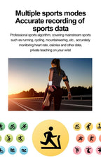 Medical Grade ECG & PPG Smart Watch | Blood Sugar, BMI, Uric Acid & Bluetooth Calling