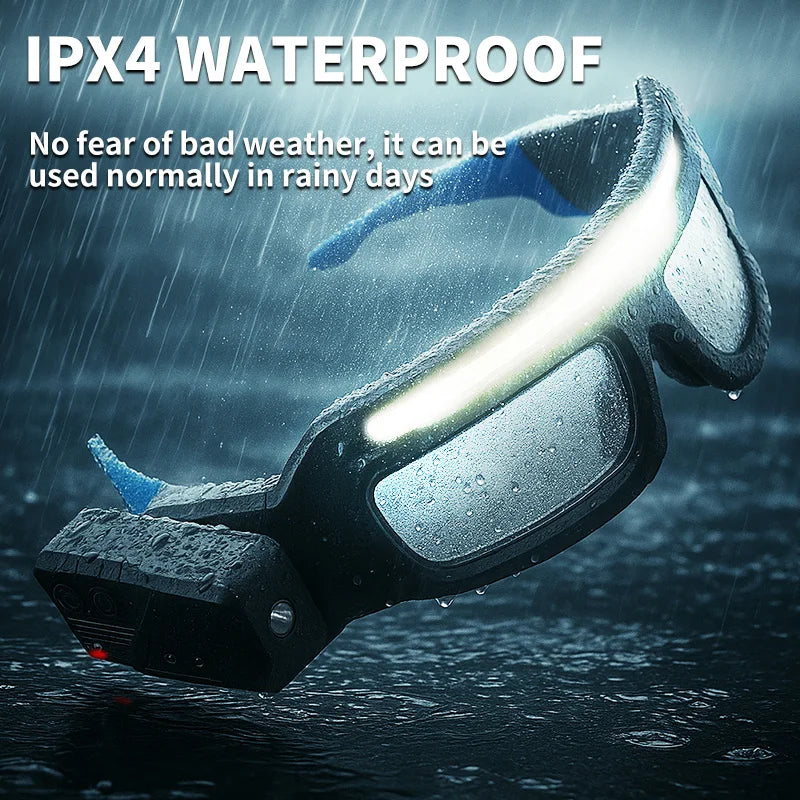 Glasses LED Headlamp – 5 Modes, Motion Sensor & Type-C Charging